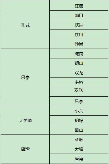 QQ截圖20160226162955