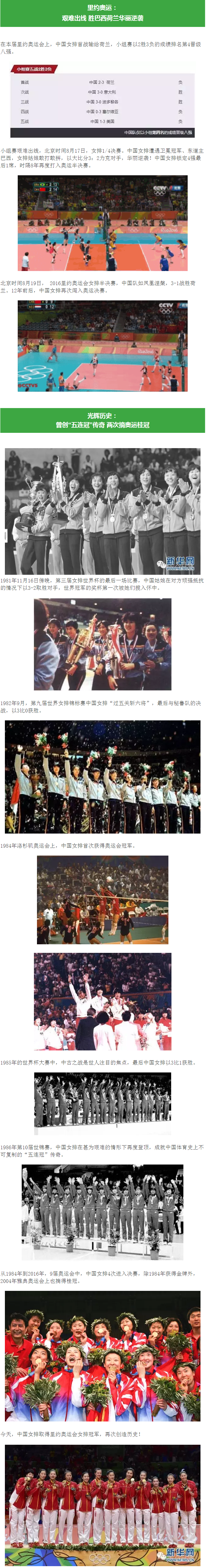 中國女排萬歲！致敬女排精神！ - 副本 - 副本 - 副本 (2)