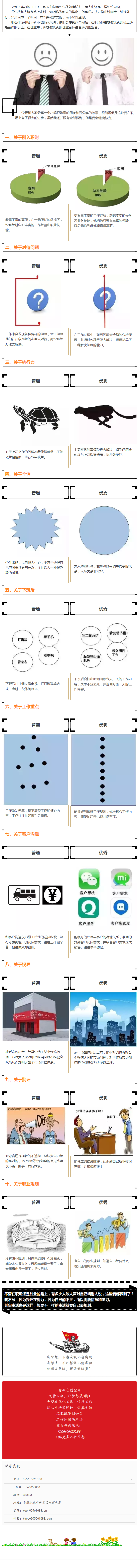 職場想要優(yōu)秀還是普通你說了算