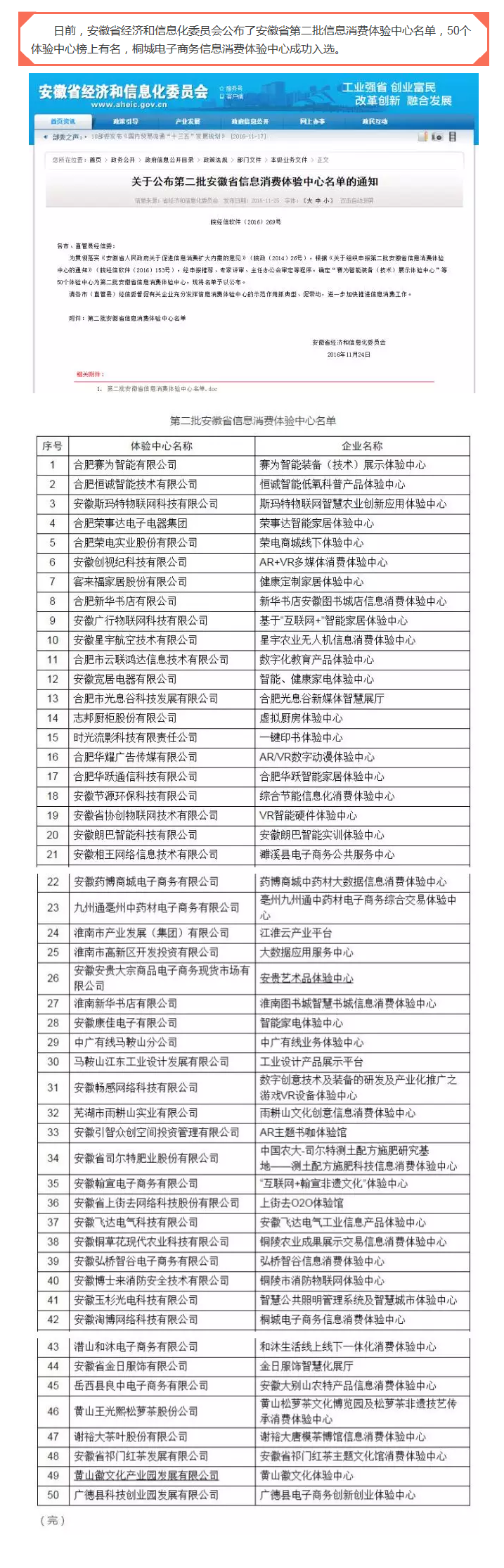 喜訊桐城電子商務(wù)信息消費(fèi)體驗中心入選安徽省第二批信息消費(fèi)體驗中心